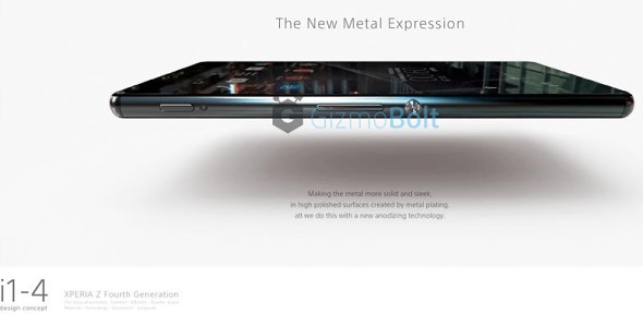 新的泄露渲染可能会展示Xperia Z3 Neo