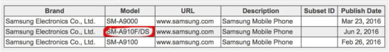 Galaxy A9 Pro International Variant现在是蓝牙认证