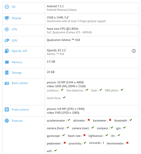 摩托罗拉摩托车X风格运行Android 7.1.1 Nougat在GFXBench发现