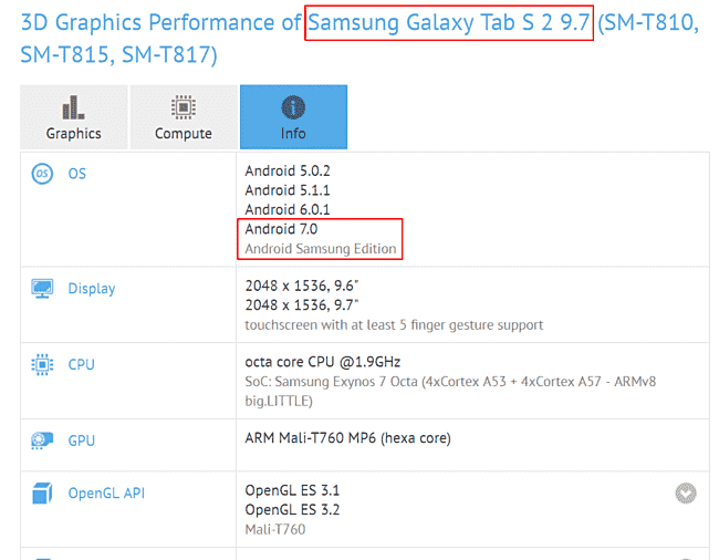 Nougat供电的三星Galaxy Tab S2在基准列表中发现