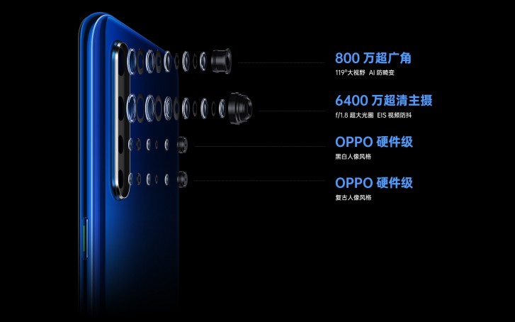 Oppo K5配有Spanddragon 730G和64MP相机