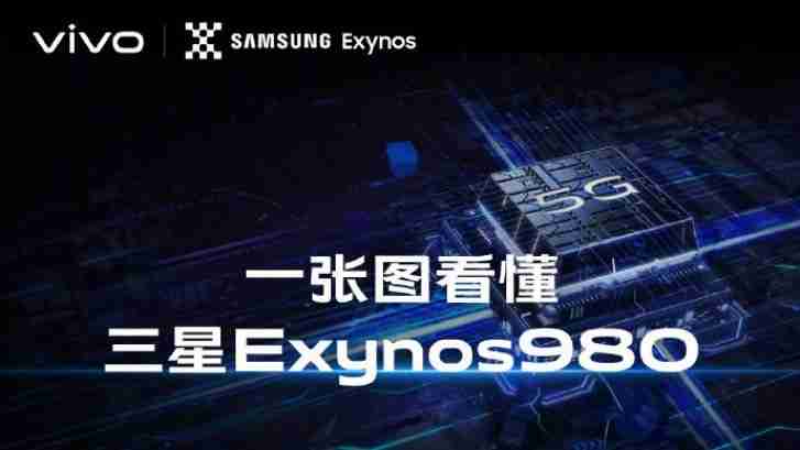 vivo x30下个月举行了exynos 980 soc