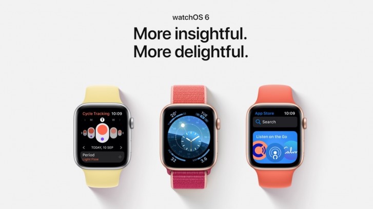 Apple Watchos 6.1在这里，观看1和2系列也邀请