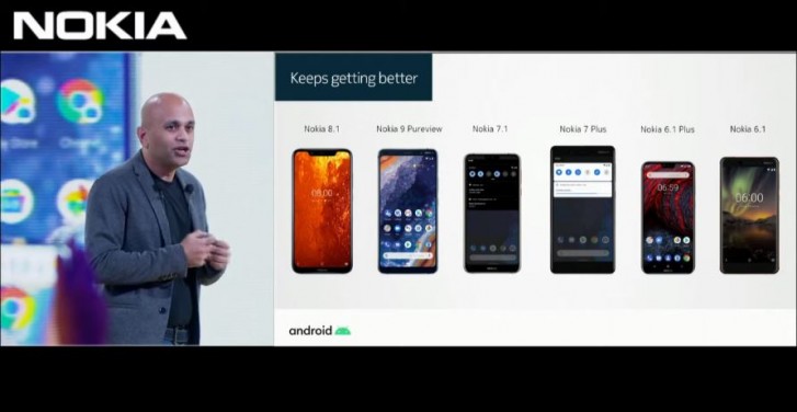 Android 10对于诺基亚7.1下周来了5个诺基亚斯在1月份获得它