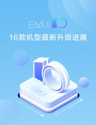 稳定的emui 10击中16个华为和荣誉手机