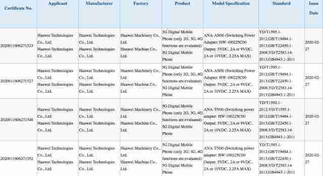 Huawei P40和P40 Pro认证，有22.5W和40W充电器