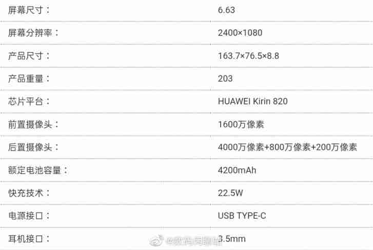 荣誉X10将有一个定制的SONY IMX600Y传感器