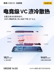 Realme X50 Pro玩家偷偷摸摸地运行Geekbench，谈话谈冷却，音频等