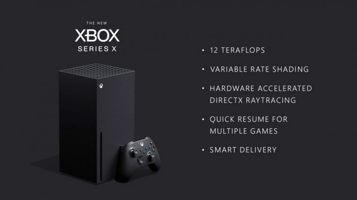 Xbox系列X将播放四代Xbox标题，其中一些HDR和120fps