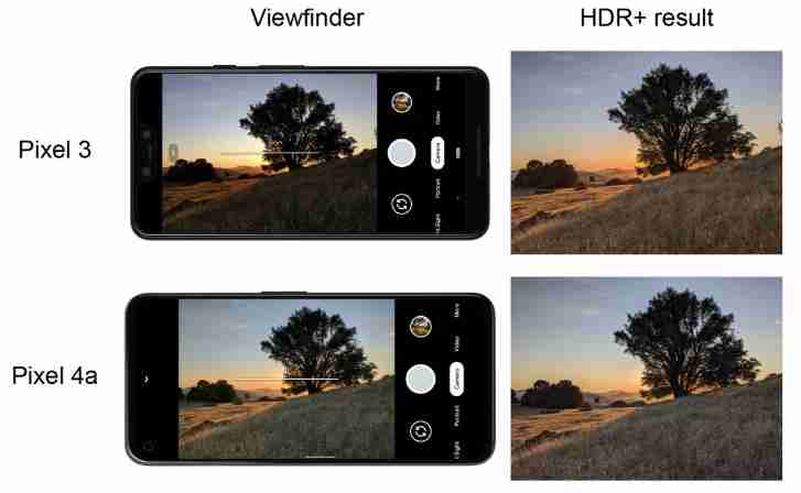 谷歌解释了像素4和4A上的Live HDR +功能如何工作