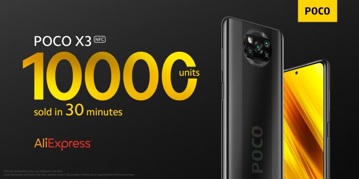 Poco在30分钟内销售10,000个单位的X3 NFC
