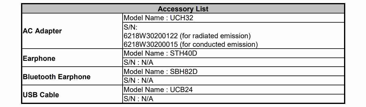 索尼Xperia 5 II将带18W Charger，FCC Docs揭示