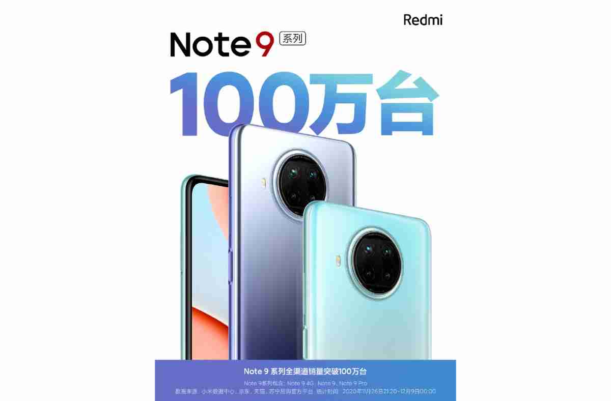 新的Redmi Note 9 Trio在不到两周的时间内达到100万台