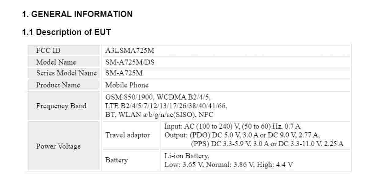 三星Galaxy A72 4G FCC认证揭示了25W的快速充电