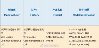 vivo iqoo neo5出现在3c认证和现场照片中，“只是”66W快速充电